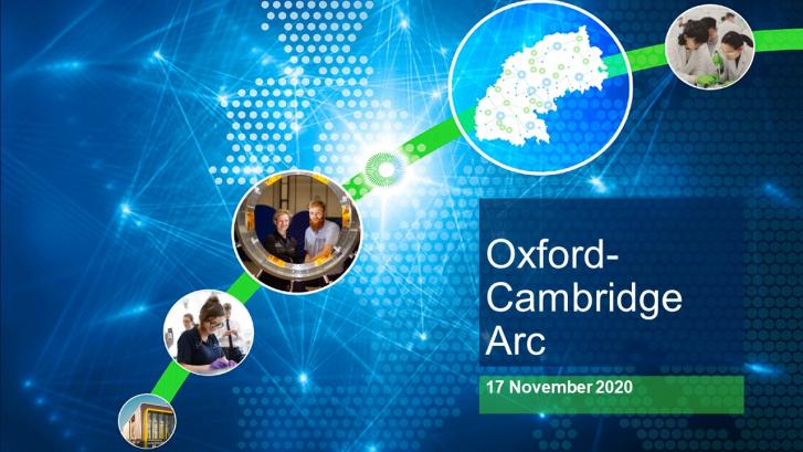 The Oxford-Cambridge Arc: A global asset and national investment priority