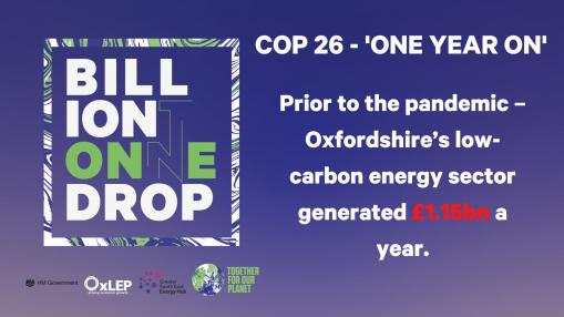 'Billion Tonne Drop' logo with 'COP26 - One Year On' title and statistic below